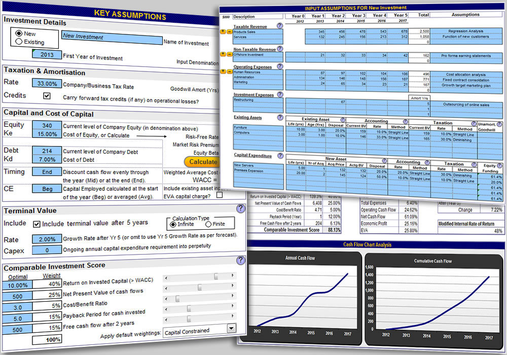 Investment and Business Valuation screenshot