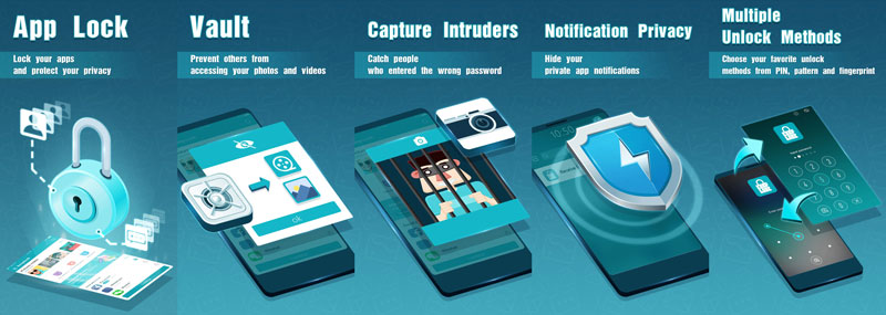KeepLock screenshot