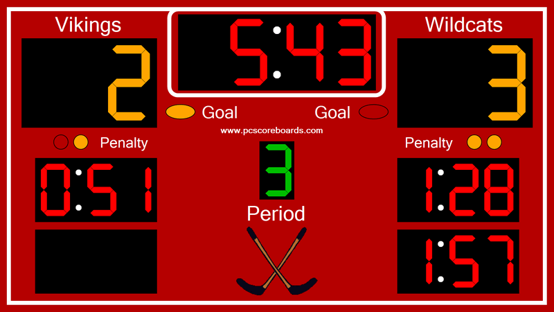 Hockey Scoreboard Standard screenshot