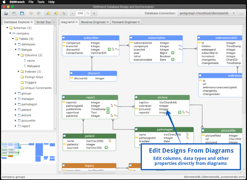 DbWrench - Database Design Software screenshot