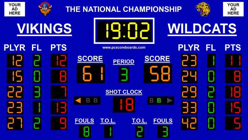 Basketball Scoreboard Premier v3 screenshot