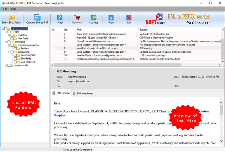 eSoftTools EML to PST Converter screenshot