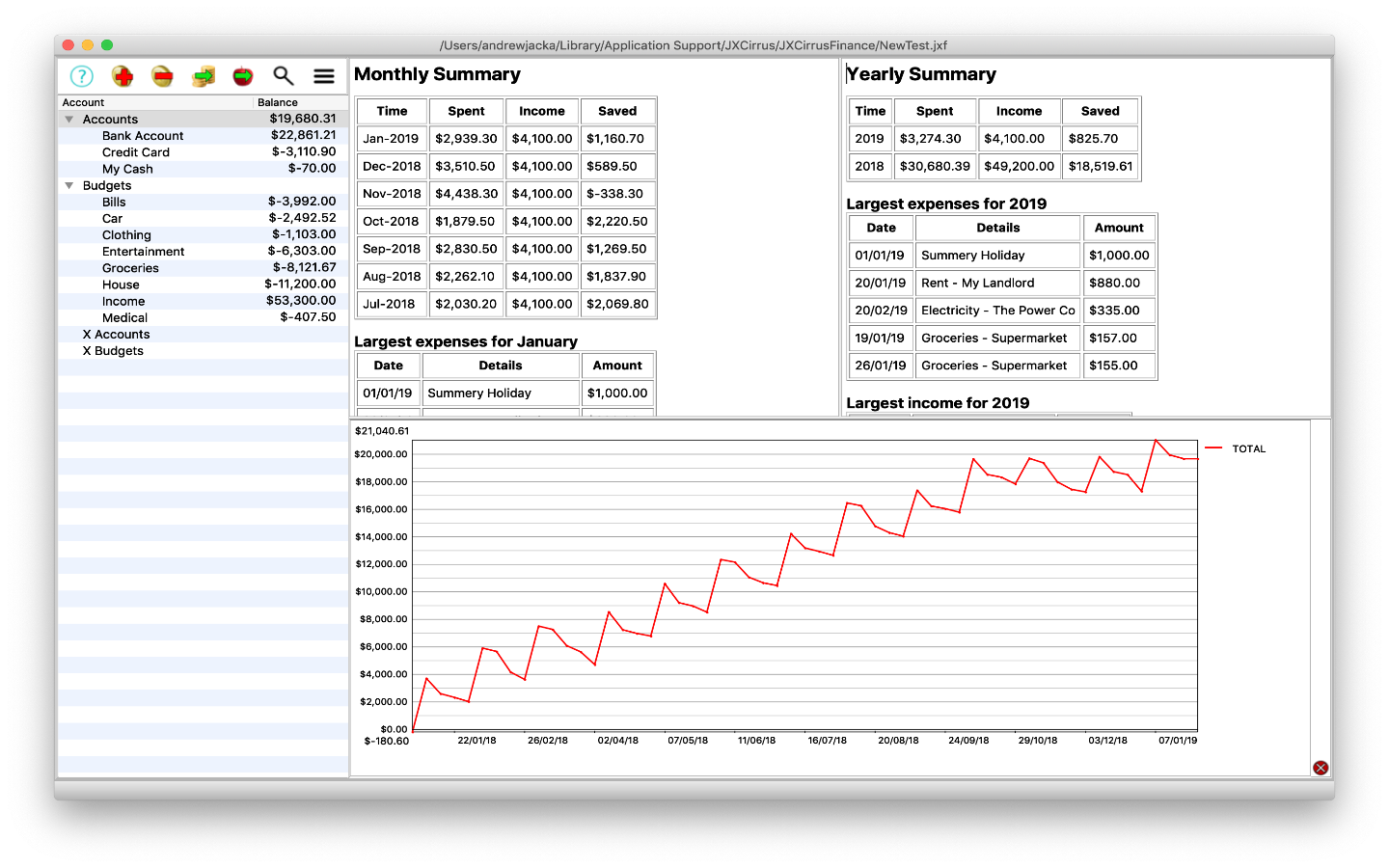 JXCirrus Finance for Mac screenshot