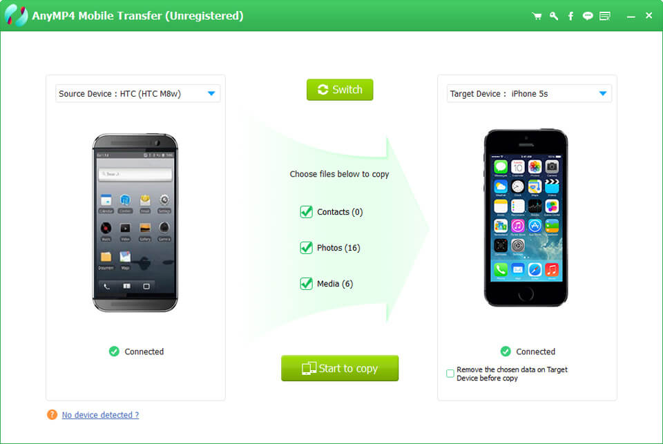AnyMP4 Mobile Transfer screenshot